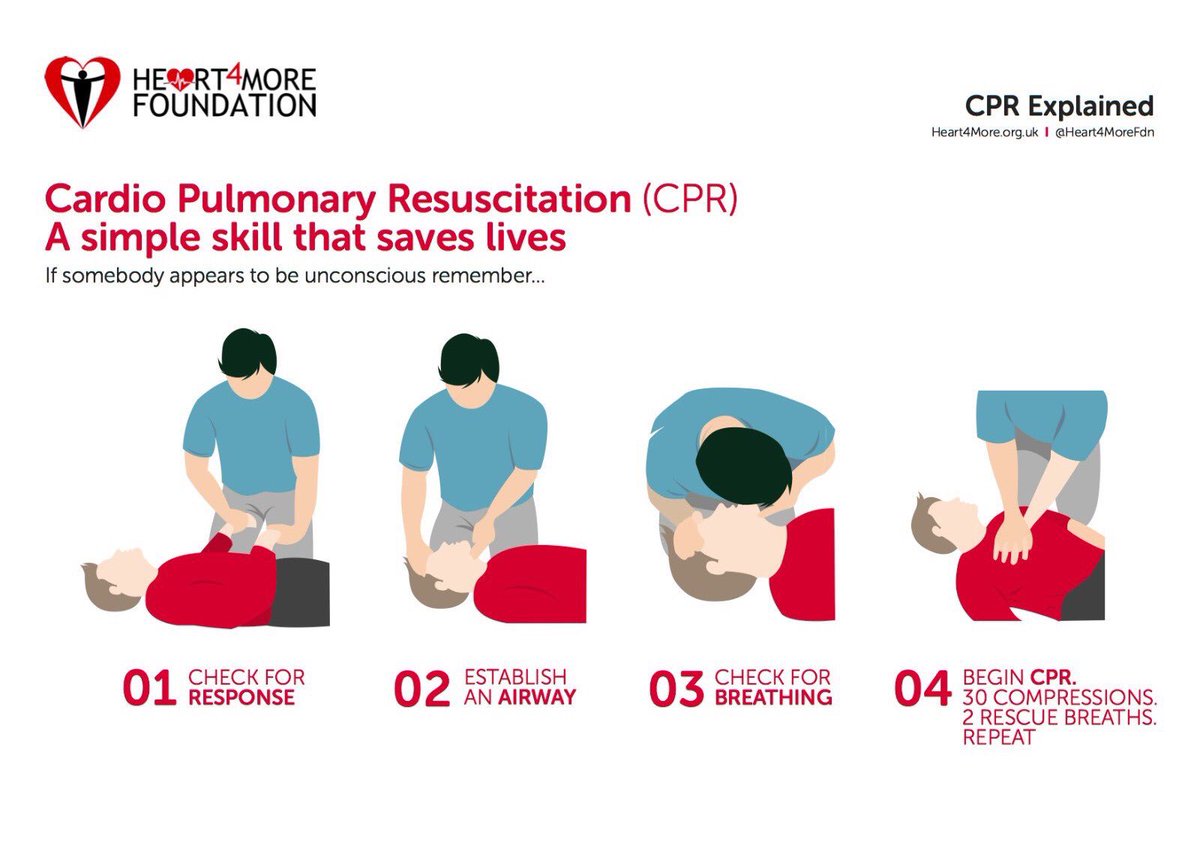 bcls-certification-how-to-get-cpr-recertification